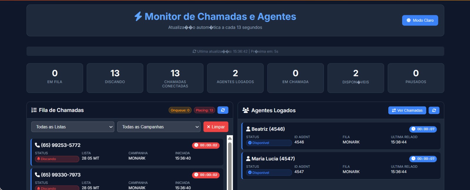 Print do monitoramento de agentes e chamadas do Discador Crivel