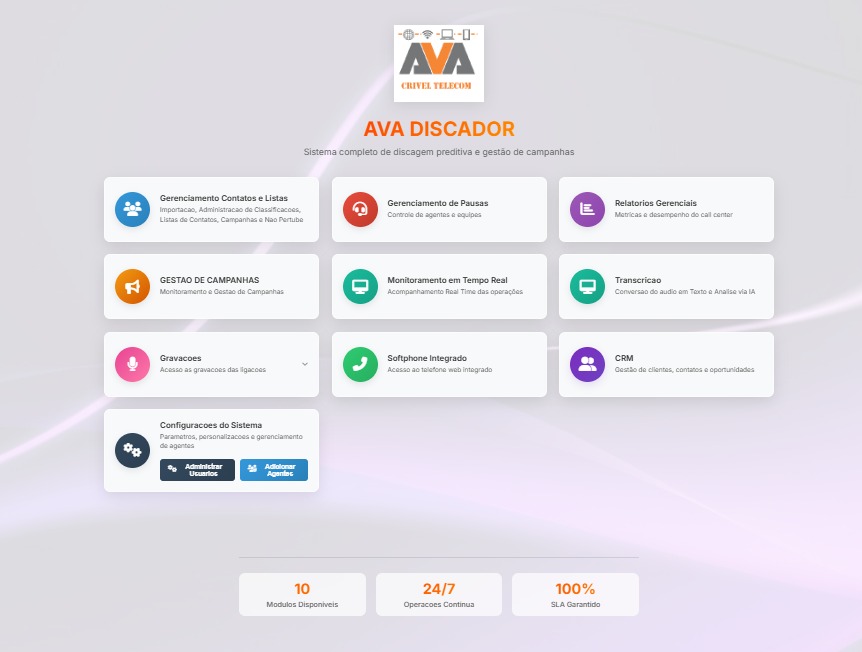 Print do painel gerencial do Discador Crivel